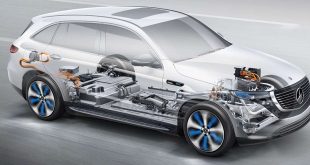 https://circuitdigest.com/article/different-types-of-motors-used-in-electric-vehicles-ev